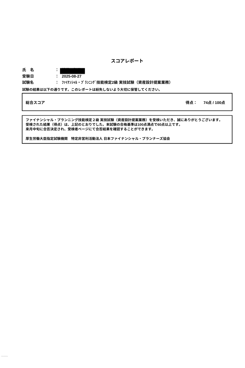 09_02_FP2級実技　スコア